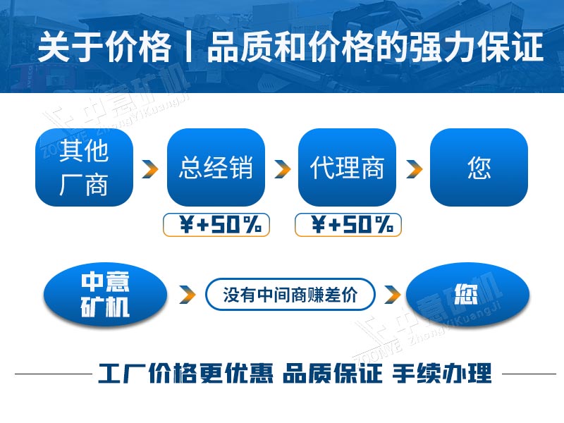 影響移動式破碎站價格的因素.jpg